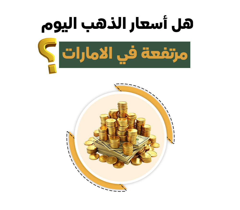 متابعة أسعار الذهب اليوم